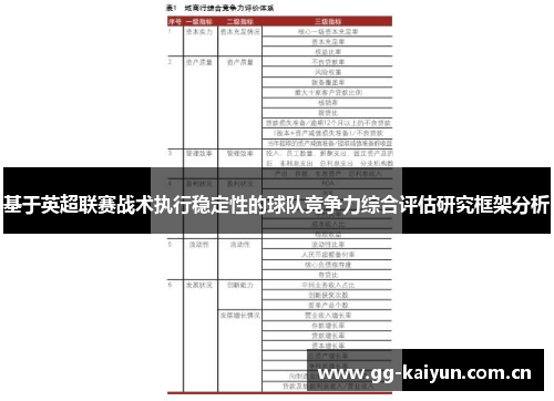 基于英超联赛战术执行稳定性的球队竞争力综合评估研究框架分析 基于英超联赛战术执行稳定性的球队竞争力综合评估研究框架分析
